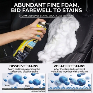 Nettoyant Moussant pour <span class=keywords><strong>Voiture</strong></span> Howshiny 650ml – Élimine les Saletés – Produits de <span class=keywords><strong>Nettoyage</strong></span> Haute Efficacité pour Entreprises de <span class=keywords><strong>Nettoyage</strong></span> - Product Image 1