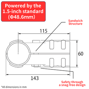 Juego Completo de Muestras de Juntas de Tubería Metálicas Resistentes con Recubrimiento de Zinc (Serie TA) Diseñadas para Tuberías de 1.5 Pulgadas (48.6 mm) - Product Image 3
