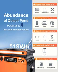 ผู้ผลิตขายส่งสถานีพลังงานแบบพกพา 400W ชาร์จเร็ว พาวเวอร์แบงค์พลังงานแสงอาทิตย์สำหรับอุปกรณ์พกพา - Product Image 5