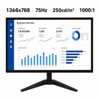 Monitor LED de 18.5, 19, 21.5 y 22 Pulgadas, 75Hz, Pantalla para PC 1366x768, Pantalla para Computadora de Oficina y Hogar, Soporte VESA, Venta al Por Mayor de Fábrica