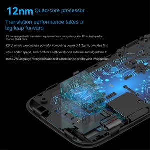 Traduttore Simultaneo Intelligente Z5 Beckham AI con Grande Modello AI, Traduzione in Tempo Reale, Registrazione in 139 Lingue (<span class=keywords><strong>Arabo</strong></span>, Thai), Schermo da 3.1 Pollici, Funzionamento Offline - Product Image 2