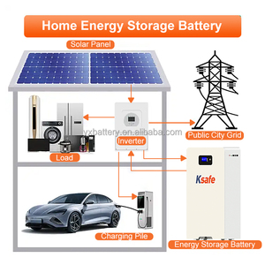 24V 48V 100AH 200AH 230AH Lifepo4 Batterie 24v Lithium Fer Phosphate Pack BMS Stockage d'énergie domestique 10kwh pour Lifepo4 - Product Image 5