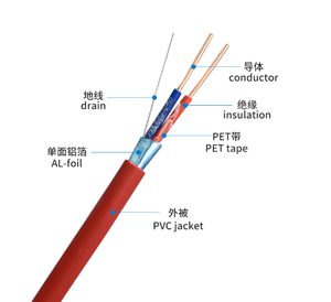 Cavo per sistema di rilevamento e allarme incendio con controllo di rete cablata <span class=keywords><strong>GHT</strong></span> - Product Image 1