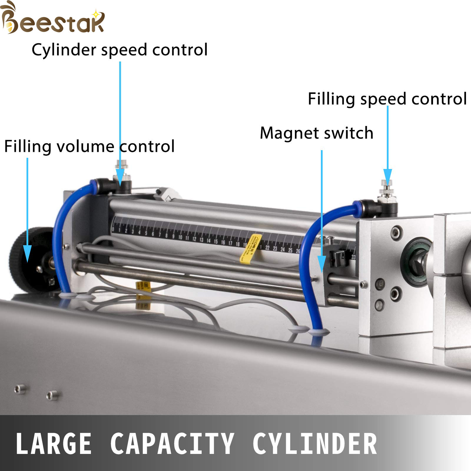 Anti Drip Beekeeping Equipment Customize Capacity Liquid Filling Machine Multiy Use
