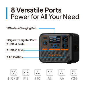 Bluetti 1000 Watts Portatif D'approvisionnement D'urgence Centrale électrique Générateur Hors Réseau Lithium Completo 600W 1000W Kit Solaire - Product Image 4