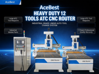 Machine de fraisage CNC AceBest 1530ATC à 3 axes 9KW ATC avec commande Syntec, servomoteur et PLC pour le travail du bois, les meubles et les portes d'armoires