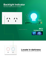 Prises intelligentes WiFi SLS Tuya, norme australienne/argentine, double prise murale, intégration Alexa Google Home, 2 AC 16A CE