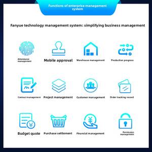Sistema di Gestione Aziendale CRM Cliente <span class=keywords><strong>ERP</strong></span> Acquisto-Vendita-Inventario Produzione Vendite Ufficio Software OA Sviluppo Person - Product Image 4