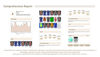 Analyseur de peau numérique portable professionnel AI, testeur facial, équipement de détection des problèmes cutanés