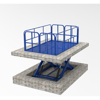 Plateforme élévatrice à ciseaux INLIFT, montage au sol, profil bas, système hydraulique électrique robuste, plateforme antidérapante en acier