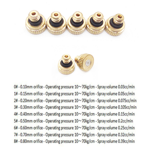 32 Pack Brass Misting Bicos para Sistema de Refrigeração Exterior 0.012 ''Orifice (0.3 MM) 10/24 UNC - Product Image 5