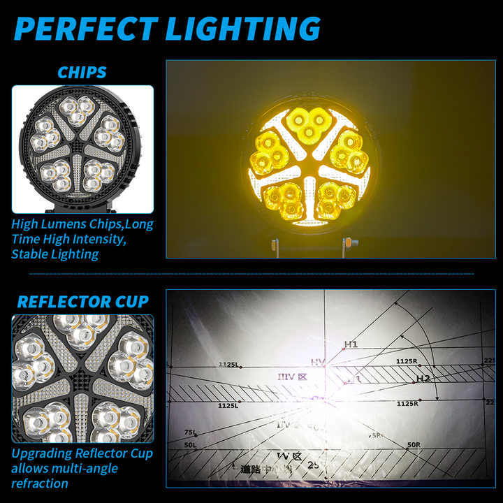DXZ 2024 New 4inch Led 4X4 Round Spotlight 15LED For Jeep Truck Car Tractor SUV ATV CAR LED Headlights