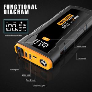 4 1 Portable 2000A Jump Starter Car <strong>Battery</strong> <strong>Booster</strong> Power Bank Charger Lithium <strong>Battery</strong> Pack Tire Air Pump Emergency Lighting - Product Image 1