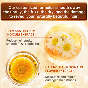 Brume Silkening Lissante sans rinçage <span class=keywords><strong>Spray</strong></span> après-shampooing Protection contre la chaleur <span class=keywords><strong>Spray</strong></span> pour <span class=keywords><strong>cheveux</strong></span> anti-frisottis de marque privée - Product Image 6