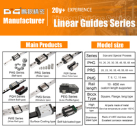 Rails de guidage linéaires à rouleaux de haute précision PYG RGH35CA RGW35CC avec roulement S55C, longueur personnalisée, rail de guidage linéaire PRG35mm pour usinage CNC