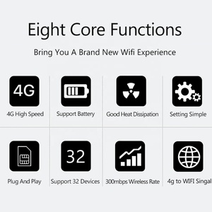 Luxury B535 Pro 4G Router Wifi 4G With SIM Card Wireless Mobile Hotspot <b>Modem</b> Router - Product Image 5