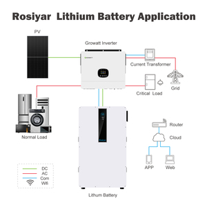 ระบบกักเก็บพลังงานแบตเตอรี่ Rosiyar 16kWh ระบบกักเก็บพลังงานแบบเชื่อมต่อ AC 8000 รอบการใช้งาน 51.2V 314Ah ระบบพลังงานแสงอาทิตย์แบบไฮบริด - Product Image 3
