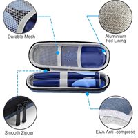 Estuche de Viaje Refrigerante para Pluma de Insulina con Aislamiento EVA y Logotipo Personalizado