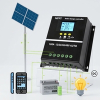 Contrôleur de charge solaire MPPT/PWM 100A 12V 24V 36V 48V avec écran LCD, régulateur de batterie haute efficacité, double USB, pour batteries plomb-acide/lithium