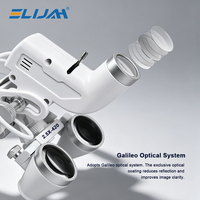 Loupes binoculaires dentaires ELIJAH avec bandeau, grossissement 2,5X/3,5X, et lampe frontale chirurgicale LED réglable 5W pour implantologie dentaire et clinique ORL