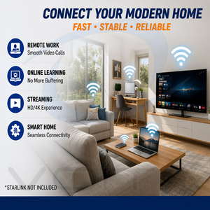 Kit d'installation Starlink pour la maison : Solution de fixation murale ou de toit avec câble Ethernet et accessoires pour la mise en place d'<span class=keywords><strong>Internet</strong></span> résidentiel – Fournisseur OEM - Product Image 5