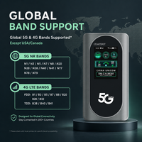 Point d'accès mobile sans fil 5G CPE M2D avec écran couleur LCD intelligent, batterie 4400 mAh, prend en charge plusieurs bandes 5G 4G, OEM ODM