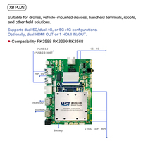 Carte mère Linux Rockchip RK3568 Quad Core AI IOT, carte embarquée industrielle, systèmes open source Android et Linux