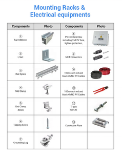 แบตเตอรี่ลิเธียม 48v 200ah ระบบกักเก็บพลังงานแสงอาทิตย์ แบตเตอรี่ลิเธียมไอออน 15kwh 48v สำหรับระบบไฮบริดแบบออฟกริด - Product Image 3