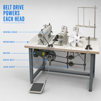 Machine à coudre les mèches de cheveux à trois têtes
