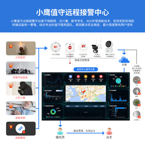 Caméra WiFi sans fil intelligente, objectif 6 mm, vision nocturne, détection de mouvement, audio bidirectionnel, stockage sur le cloud, prise en charge de la carte Micro SD - Product Image 2