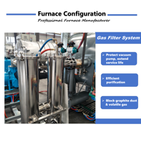 Equipo Industrial de Sinterización a Alta Temperatura, Película de Electrodo Conductiva a Base de Carbono, Horno de Carbonización al Vacío de 1000~1600 Grados