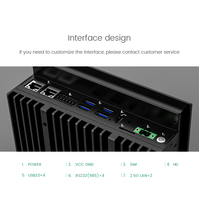 Venta Directa de Fábrica, Computadora Todo en Uno con Pantalla Táctil de 6.4 Pulgadas, LCD Industrial, Sin Ventilador, Montaje en Pared, PC Industrial