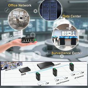 Switch Industriale PoE+ Gigabit a 4 Porte con 1 Uplink 120W 12-48VDC Gestione Web per Applicazioni di Rete in Ambienti Difficili - Product Image 6