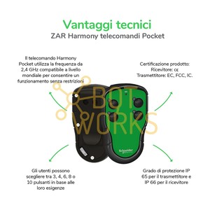 Schneider Electric ZARC620 - Nuovo - Product Image 1