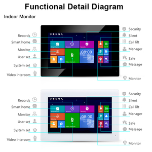 Wifi <span class=keywords><strong>Video</strong></span> hệ thống <span class=keywords><strong>intercom</strong></span> thông minh xây dựng căn hộ <span class=keywords><strong>intercom</strong></span> 7 inch đơn vị trong nhà cho <span class=keywords><strong>video</strong></span> cửa điện thoại chỉ trong nhà màn hình Giá - Product Image 6