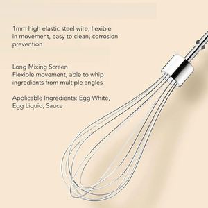 Batidora Eléctrica Portátil Inalámbrica USB Ecológica para Cocina, Picadora de Alimentos, Picadora de Carne, Picadora de Ajo, Trituradora de Huevos - Product Image 3