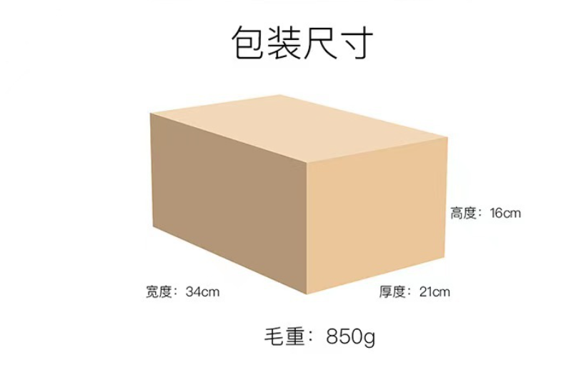 Customizable packaging