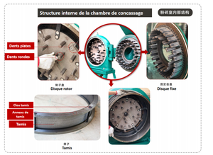 Fraiseuse automatique de manioc frais rectifieuse moulin a mais - Product Image 6