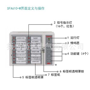 Sfa610 M สัญญาณเตือนข้อบกพร่อง ระบบเสียงเตือน ประเภทกริ่งประตู ระยะตรวจจับได้สูงสุด 10 ม. วัสดุพลาสติก - Product Image 2
