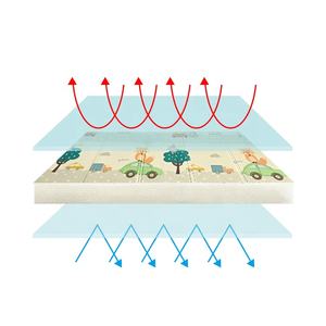 Tapete de Juego Plegable para Niños, Reversible, Impermeable, con Estampado Animal, Extra Grande, Portátil, No Tóxico, de Espuma XPE, para Acampar - Product Image 5