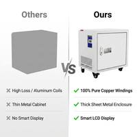 Transformateur d'isolement monophasé de type sec, résistant à l'humidité, avec isolation VPI, pour armoires électriques de métro 220V 380V - Vente en gros usine