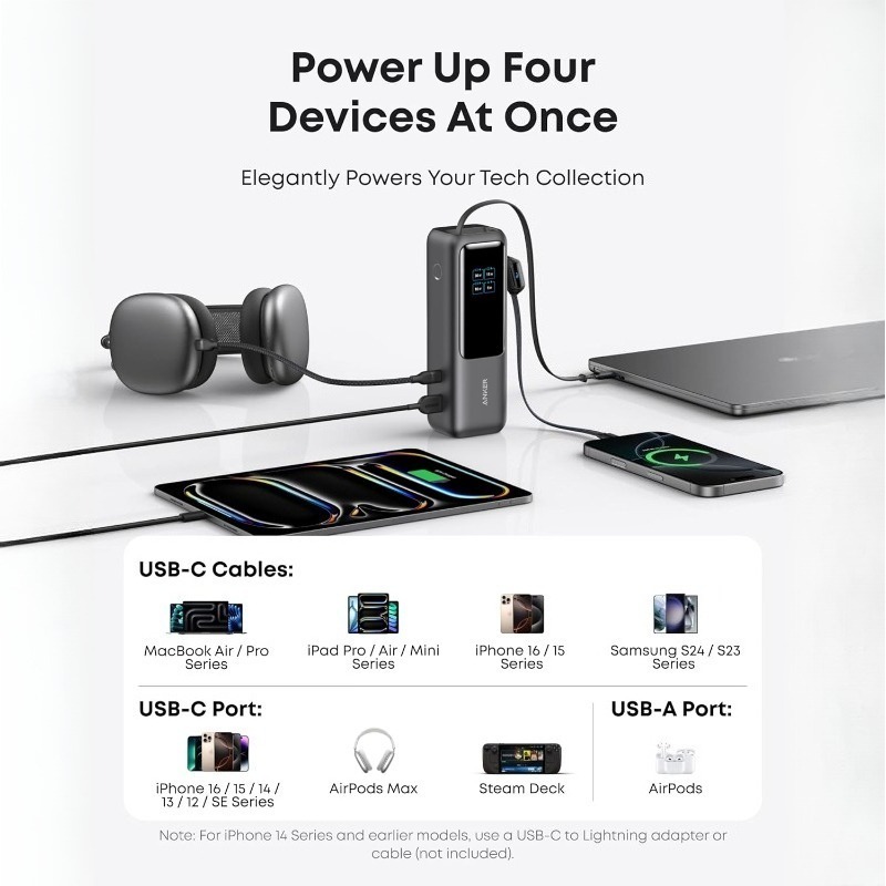 Anker Zolo A1695 Power Bank - 25000mah, 165W Ultra-Fast Charging