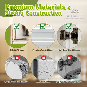 Gabinetes de Almacenamiento Contemporáneos Americanos para Sótanos, para Constructores |   Suministro al por Mayor y Personalizado |   Gabinetes de almacenamiento duraderos para sótanos - Product Image 4