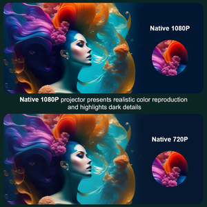 Rigal I20 1080p <span class=keywords><strong>barato</strong></span> Cine en Casa portátil WiFi <span class=keywords><strong>Bluetooth</strong></span> <span class=keywords><strong>proyector</strong></span> Android 4K LCD teléfono inalámbrico <span class=keywords><strong>proyector</strong></span> de cine - Product Image 2