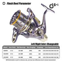 WEI Moulinets Spinning GX8000-12000 16 + 1BB Carretel Peche De La Carpe Moulinet En Mer Longue Ligne Mer Pêche Surf Reel