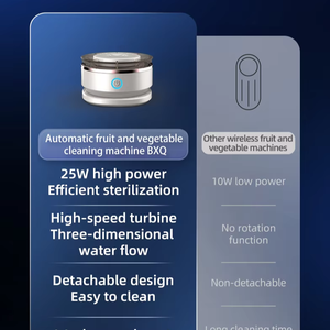 Tesran Rotary 25W IPX7 Hidroxilo a prueba <span class=keywords><strong>de</strong></span> agua Carga inalámbrica Arandelas rotativas para frutas y verduras - Product Image 5