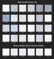 Dalle de plancher surélevé en sulfate de calcium à surface céramique 600x600mm, antistatique ESD, ignifuge, haute capacité de charge pour centre de données et hôpital