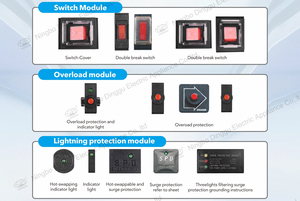 Hochdichte Rack-PDU-Steckdosenleiste 1U/0U 16A Schuko USA-Steckdose C13 Smart Switch Überspannungsschutz Fernüberwachung IP - Product Image 2
