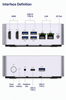 Boîtier de calcul IA Edge basse consommation 50 TOPS INT8 Mémoire unifiée 16 Go 32 Go 64 Go LPDDR5 Mini PC Ubuntu pour inférence multimodale visuelle