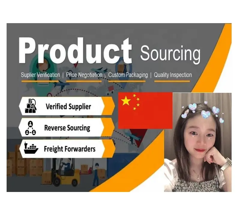 Agente de abastecimiento de productos confiable y experimentado en China